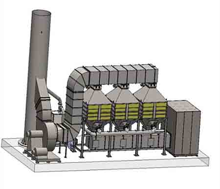 廢氣治理廠家